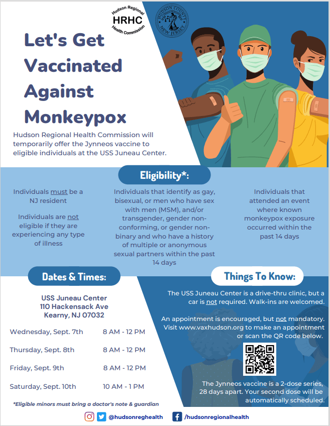 Monkey Pox Vaccinations