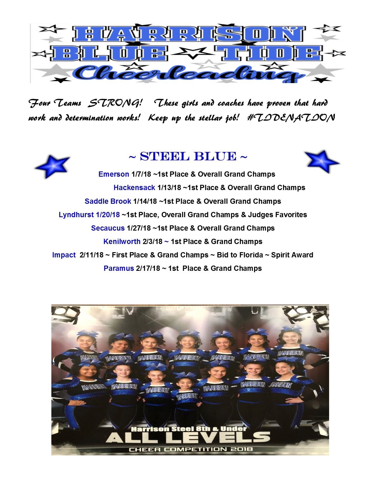 Harrison Blue Tide Cheerleading